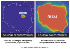 Firmy o&nbsp;podobnych nazwach. Czy to legalne?