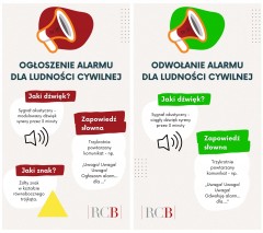 System alarmowy. Sk�d b�dziemy wiedzie�, �e grozi nam niebezpiecze�stwo?