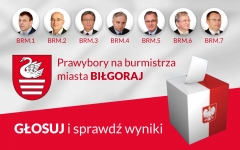Prawybory z bilgorajska.pl