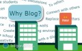Jak prowadzi skutecznie bloga firmowego