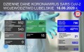 9 nowych przypadkw zakaenia koronawirusem na Lubelszczynie