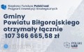 107 mln z dla gmin powiatu bigorajskiego. Jakie zadania bd realizowane?