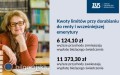 Nowe limity dla dorabiaj�cych emeryt�w i&nbsp;rencist�w