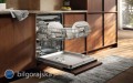 Jak zmywarka do zabudowy Electrolux zu�ywa 8,4 l wody w&nbsp;programie ECO i&nbsp;co oznacza to w&nbsp;praktyce