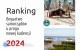 Ranking najbogatszych samorz�d�w. Na kt�rym miejscu jest Bi�goraj?